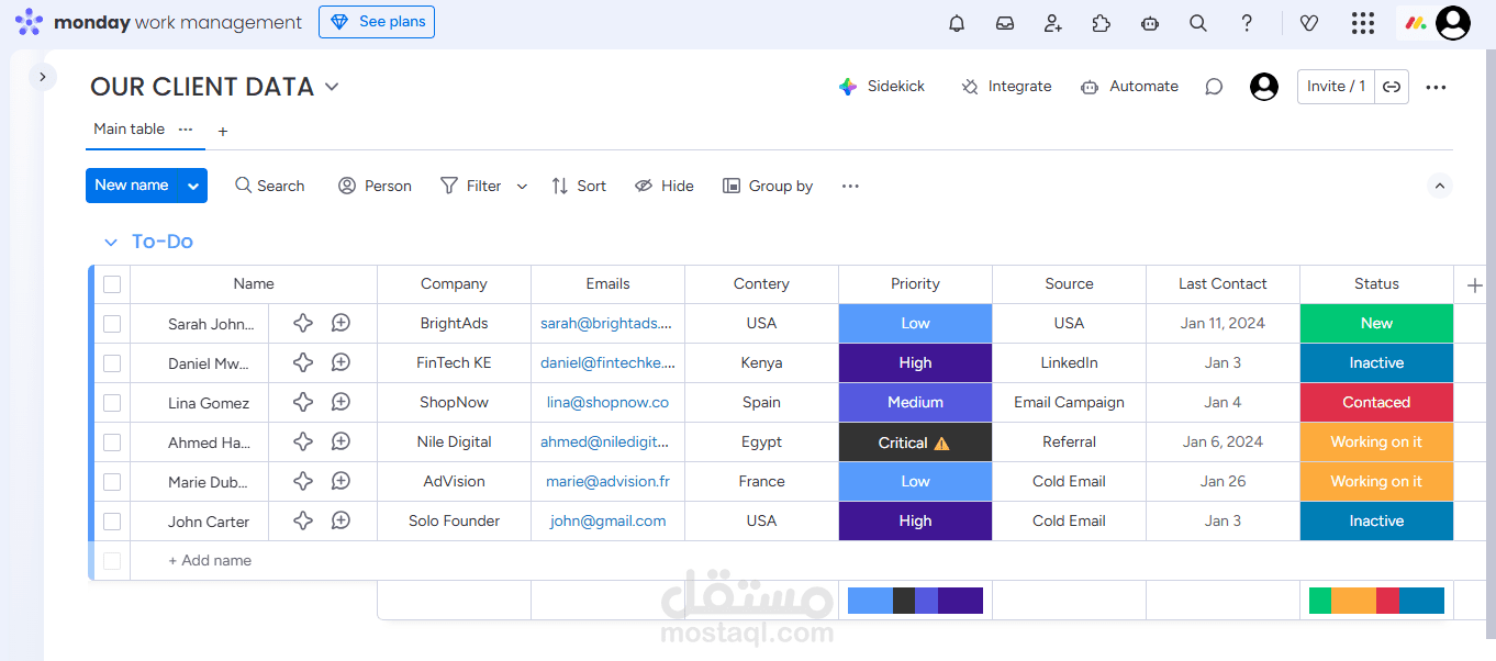 إدارة علاقات العملاء