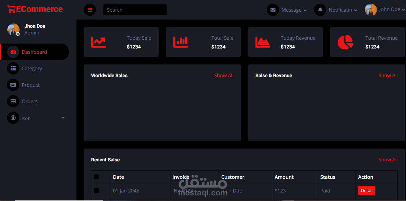 ECommerce Dash Board