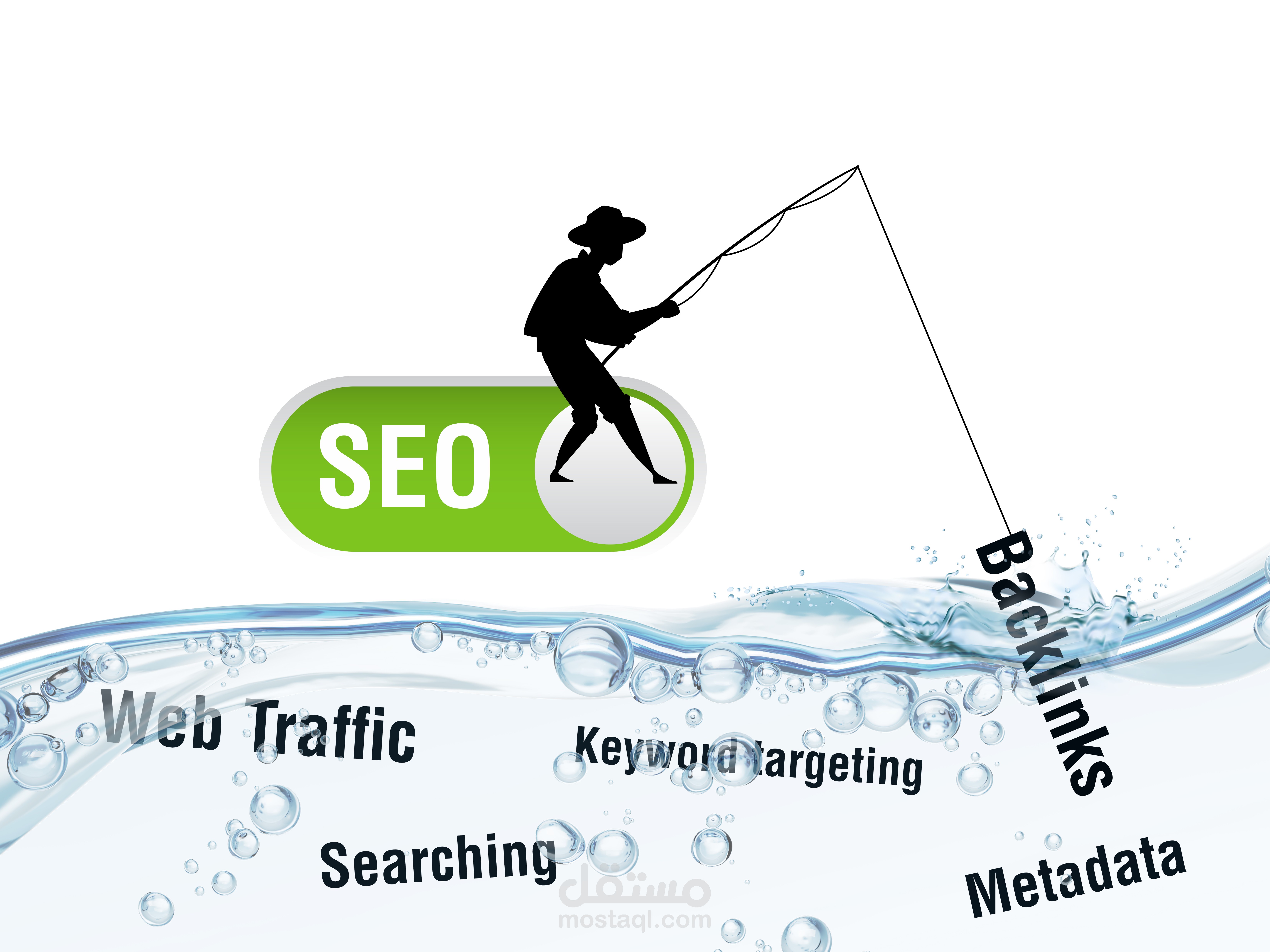 بناء الروابط الخارجية الباكلينك Backlinks للمواقع والمتاجر الالكترونية والعمل علي أرشفة الباكلينك في محرك بحث جوجل