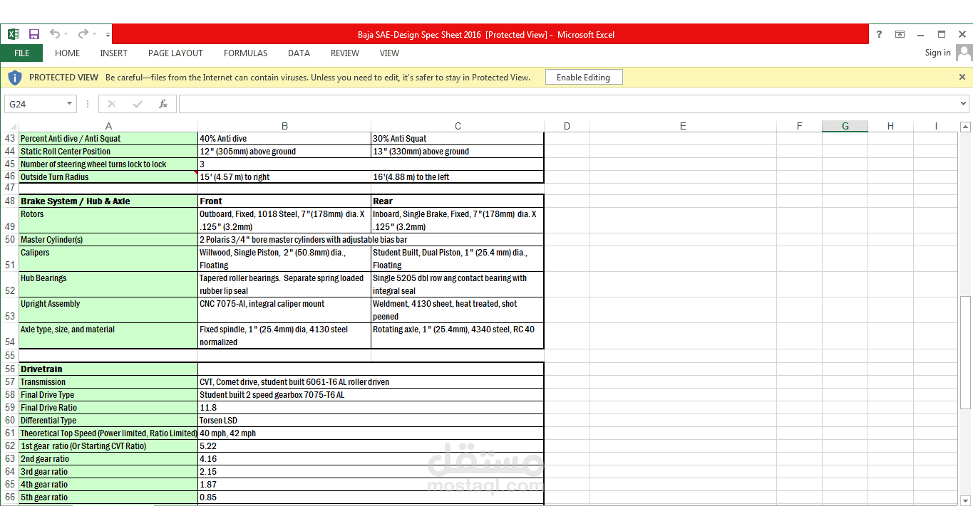 excel sheets