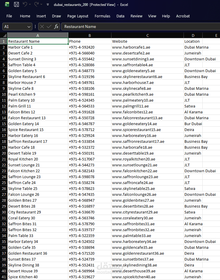 Dubai Restaurants Data Collection & Web Research