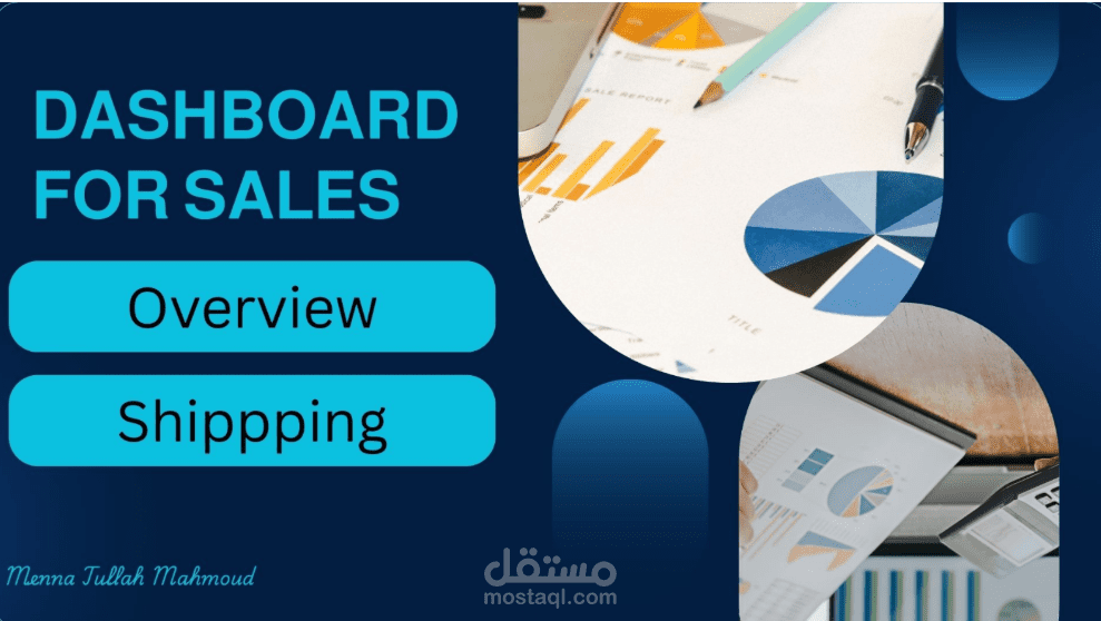 Sales Performance Dashboard | Power BI