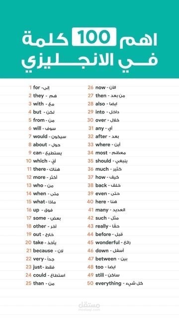 التصحيح الاملائي للغه الانجليزية