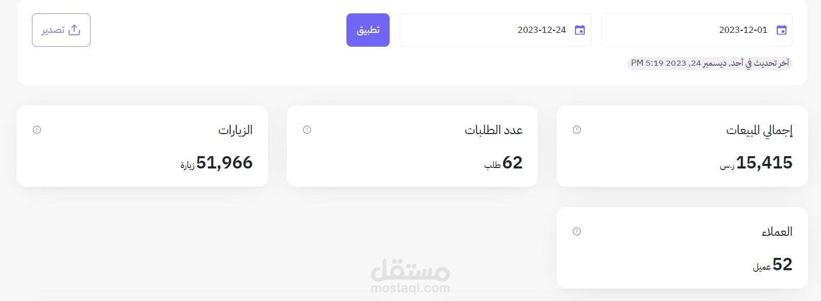 حملات اعلانيه علي جوجل والربط المتجر بجوجل انالاتيكس