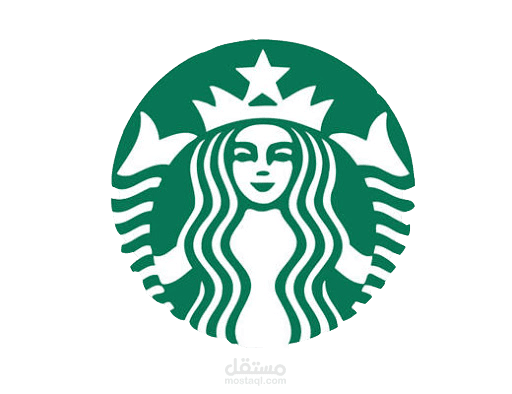 تصميم موقع باستحدام  html ,css