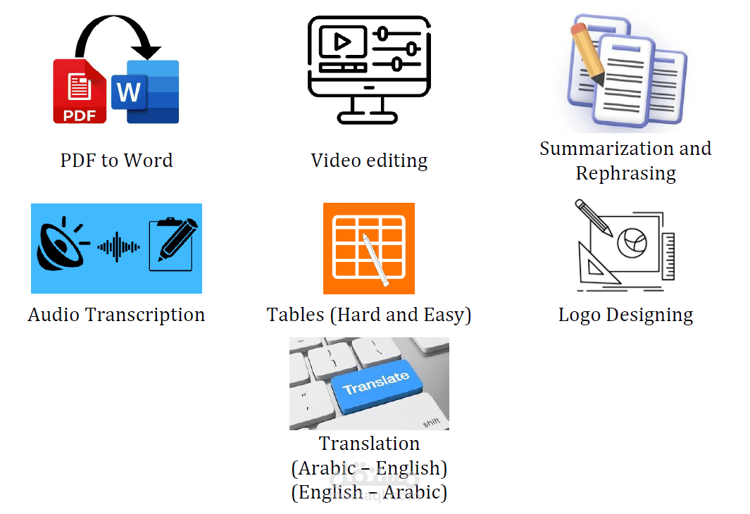 تحويل ملفات الpdf الى word باللغتين الإنجليزية والعربية، والتلخيص وإعادة الصياغة و تفريغ صوتي للعربية والخليجية وعمل جداول