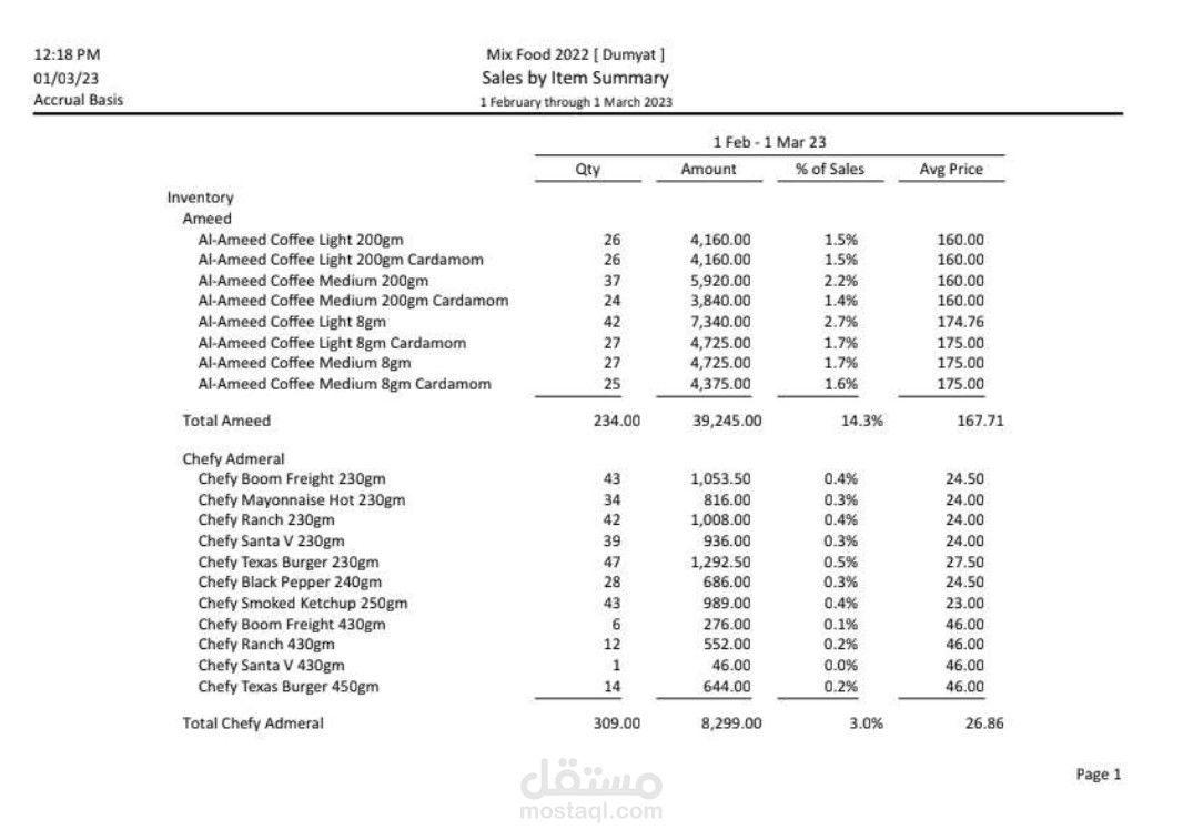 quickbooks