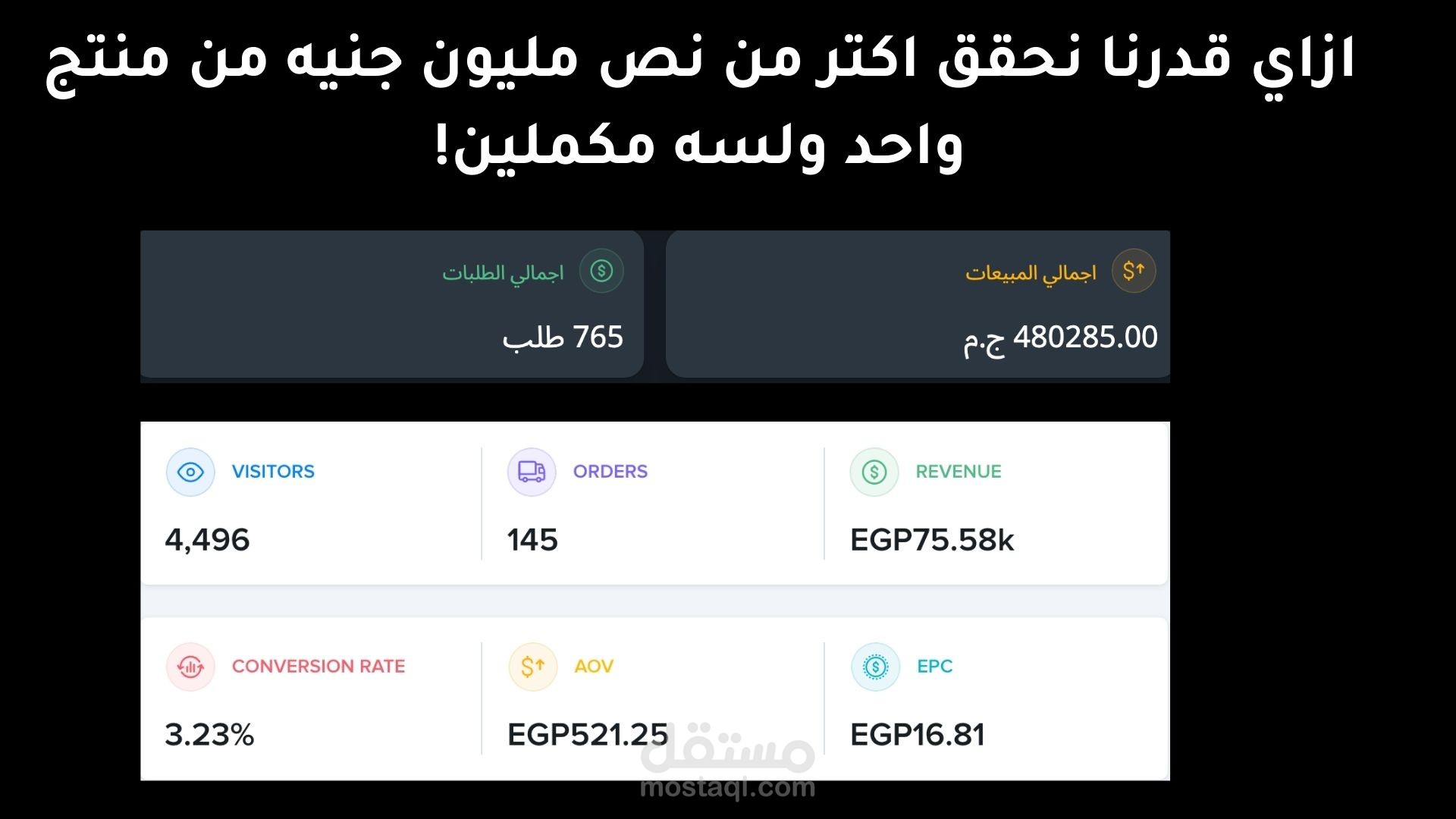 اعلانات ممولة