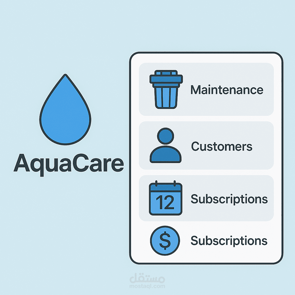 AquaCare – تطبيق ويب لإدارة صيانة فلاتر المياه، يشمل جدولة المواعيد، إدارة العملاء، والاشتراكات السنوية.