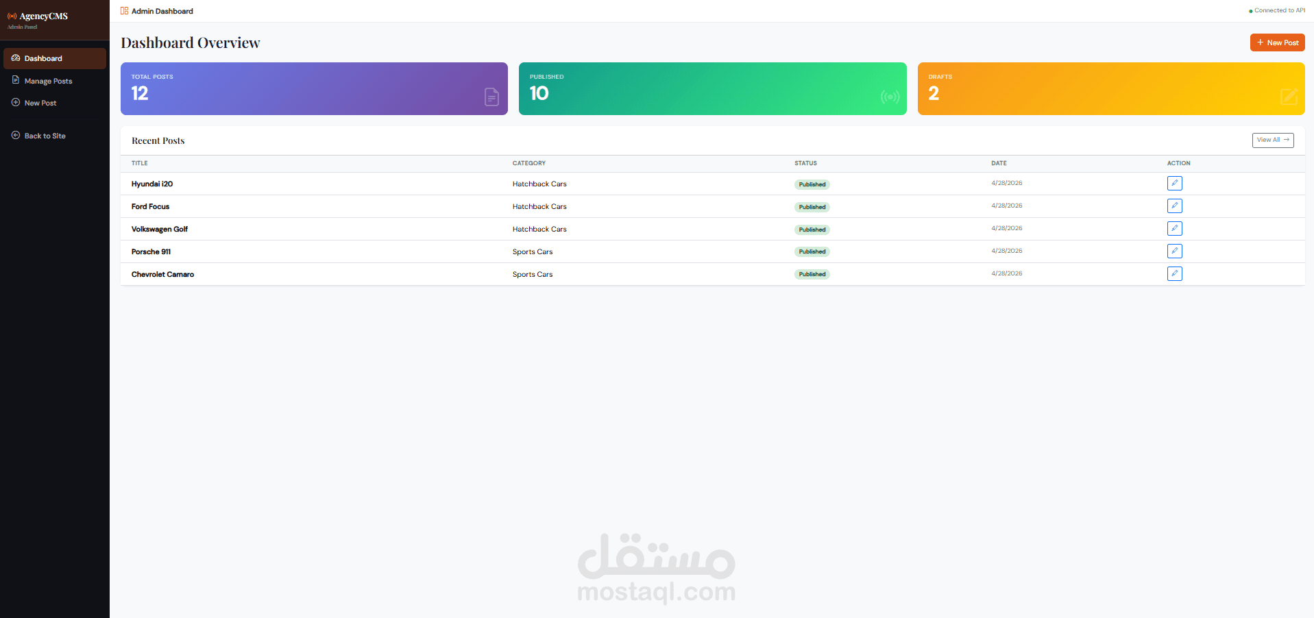 موقع وكالة سيارات بنظام إدارة محتوى