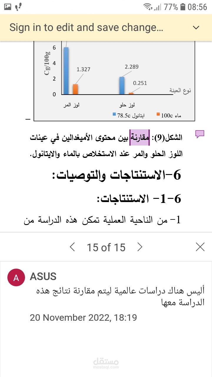 كتابة محتوى