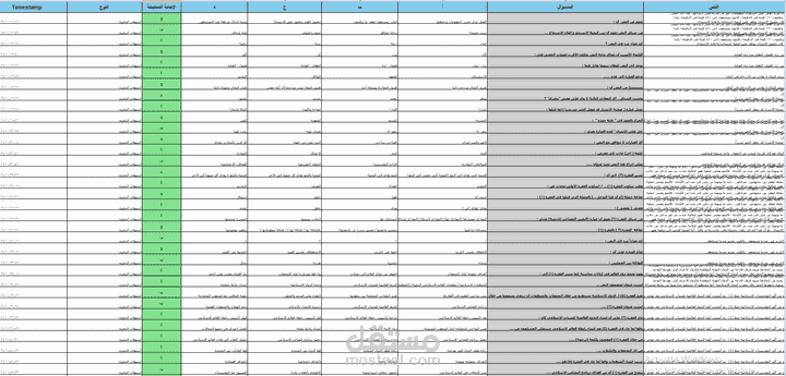 متاح (برمجه) و ادخال وتنسيق وترتيب بيانات باحترافيه عاليه (ومتوفر تحليل بيانات ان شاء الله)