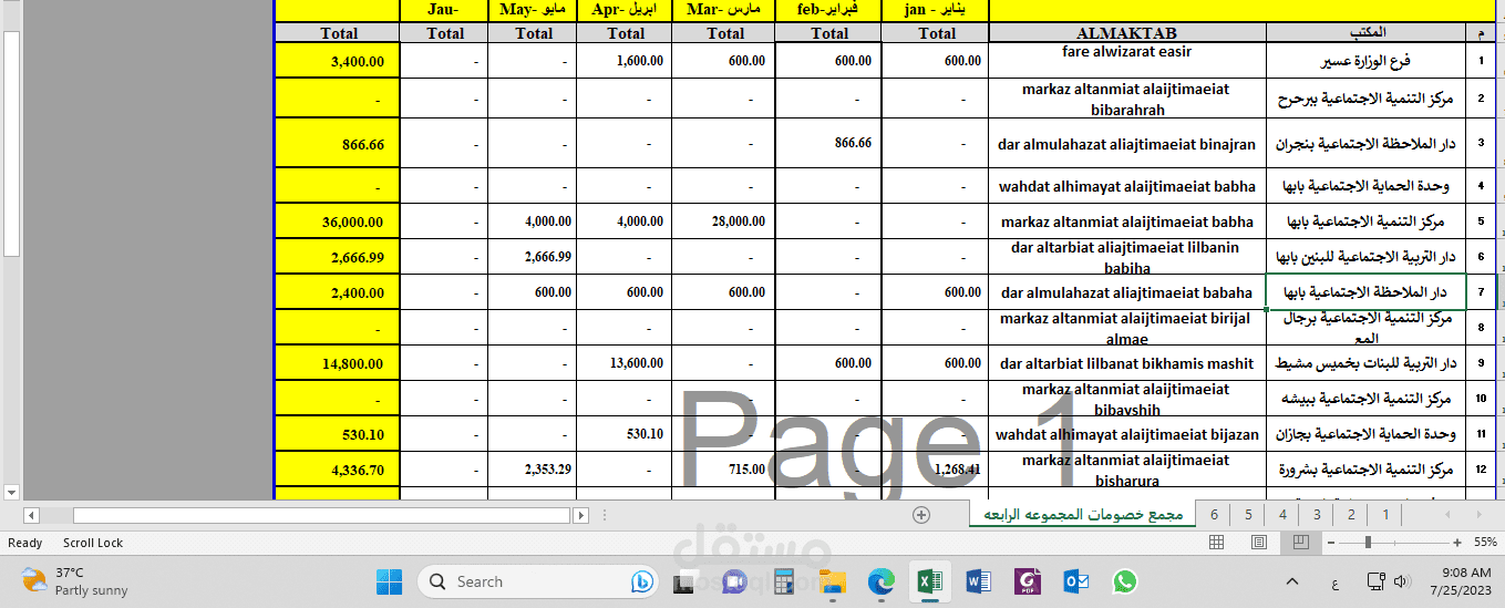 عمل Data base علي الاكسل لشركة متوسطة