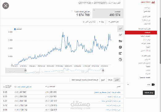 تسويق لقناة يوتيوب