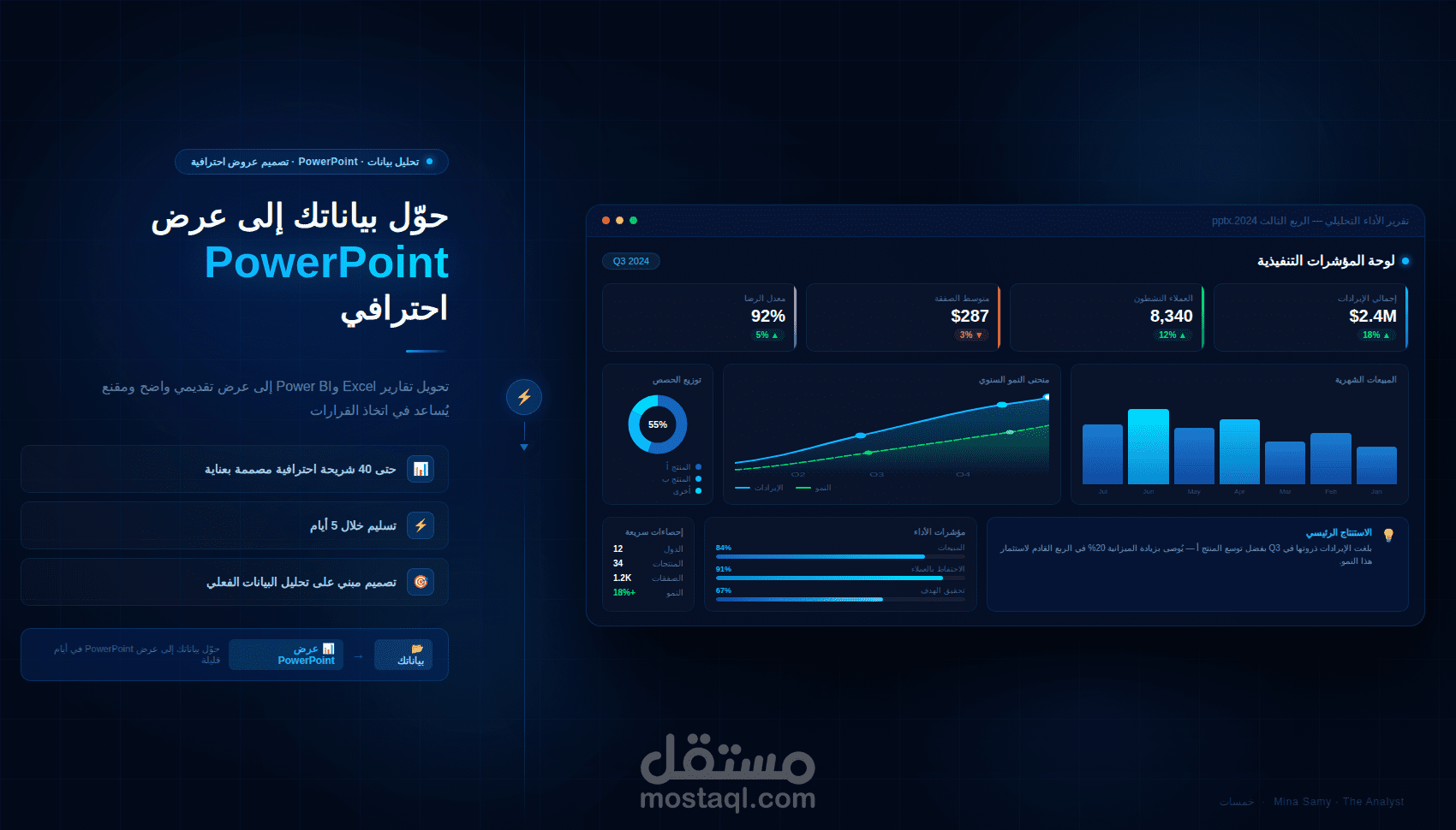 تحويل البيانات والتحليلات إلى عرض احترافي على PowerPoint