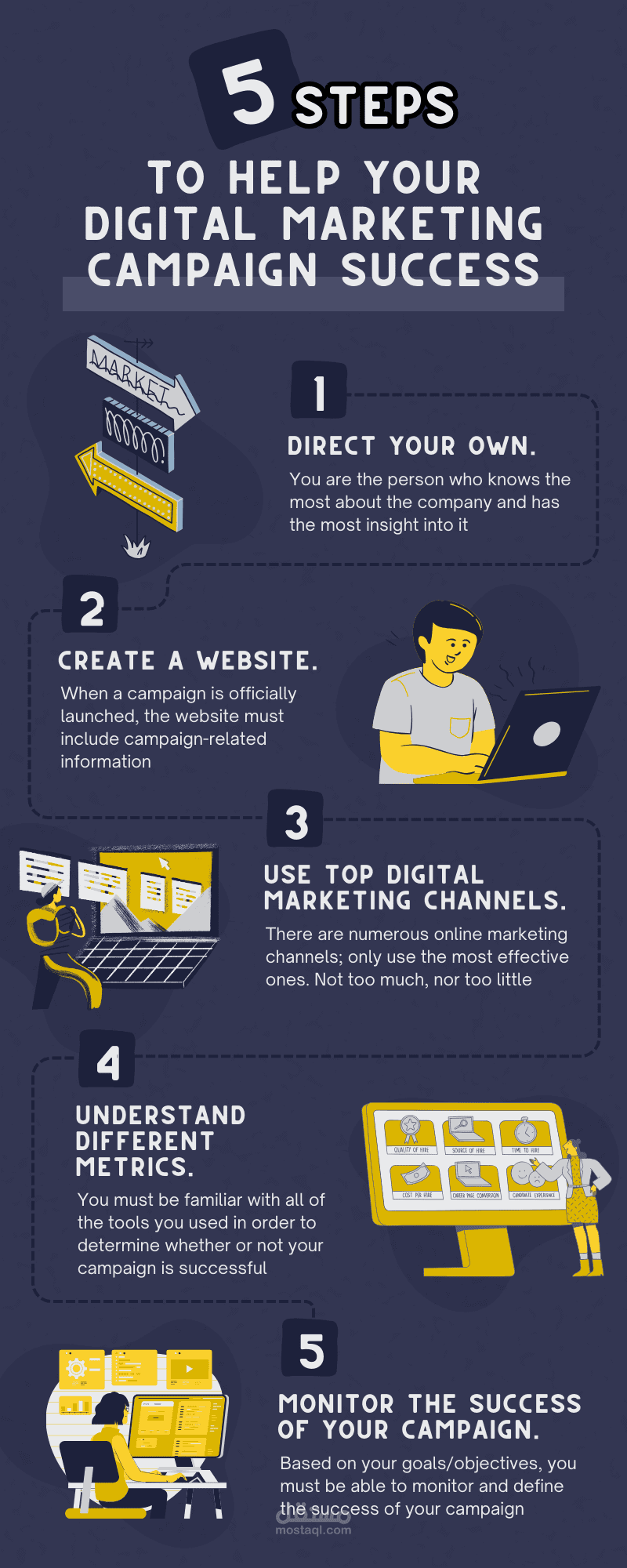 انفرجرافيك