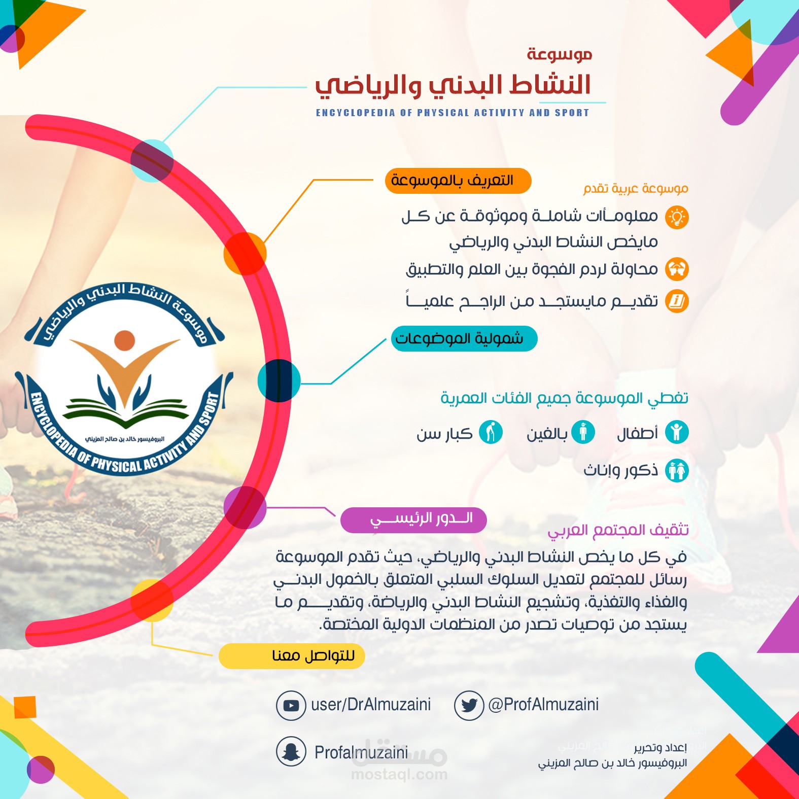 تصميم انفو جرافيك