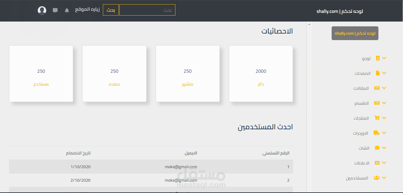 لوحه تحكم متجر بتاع كله