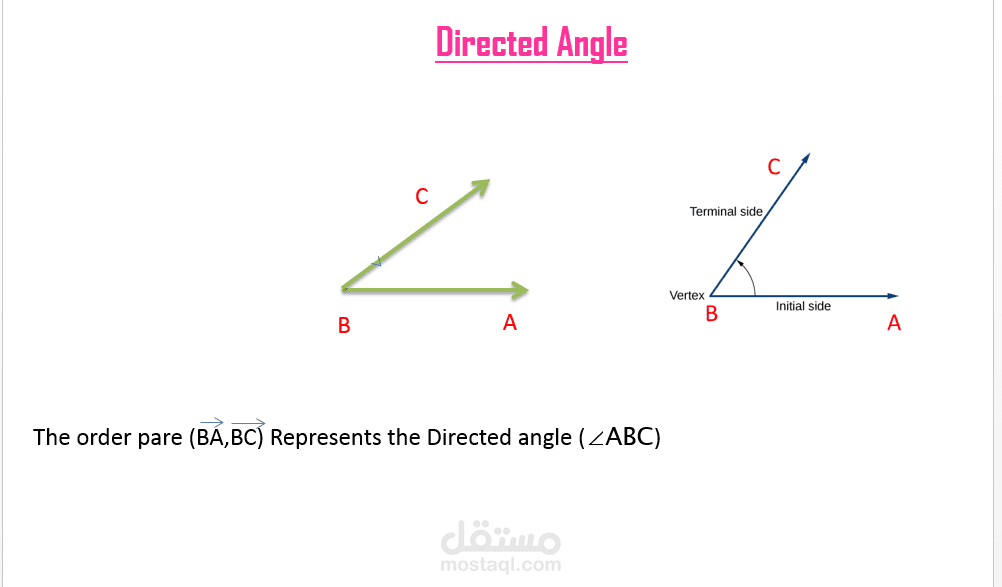 انشاء عروض تقديمية باستخدام PowerPoint