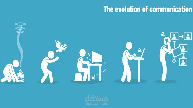 COMMUNICATION IS BETTER THESE DAYS WITH ALL NEW TECHNOLOGY