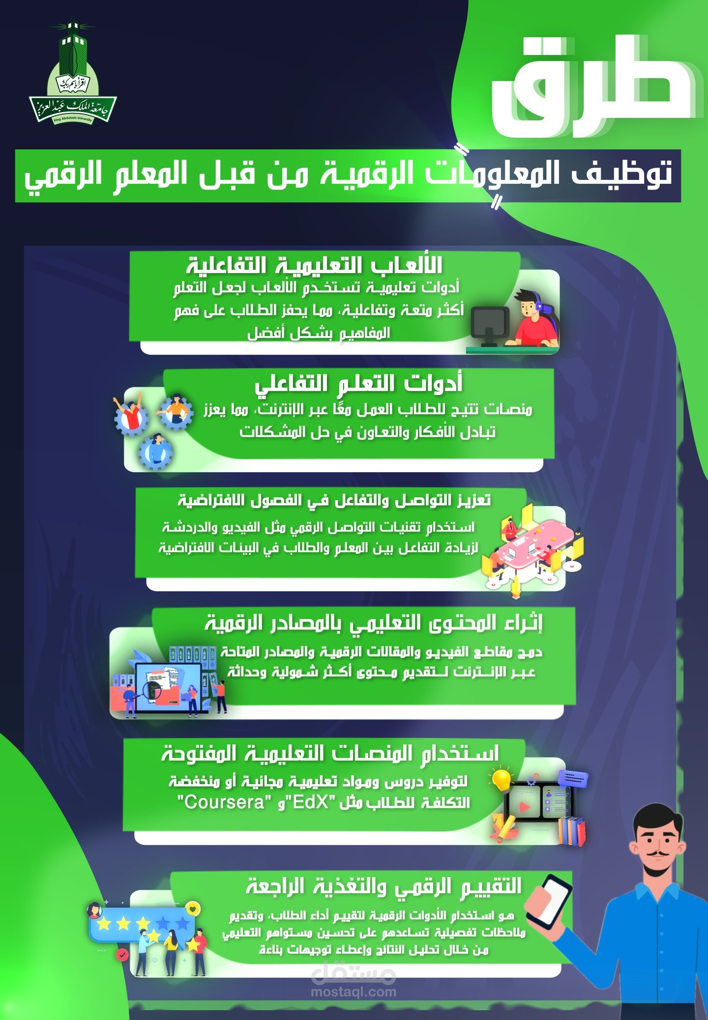 تصميم انفوجرافيك