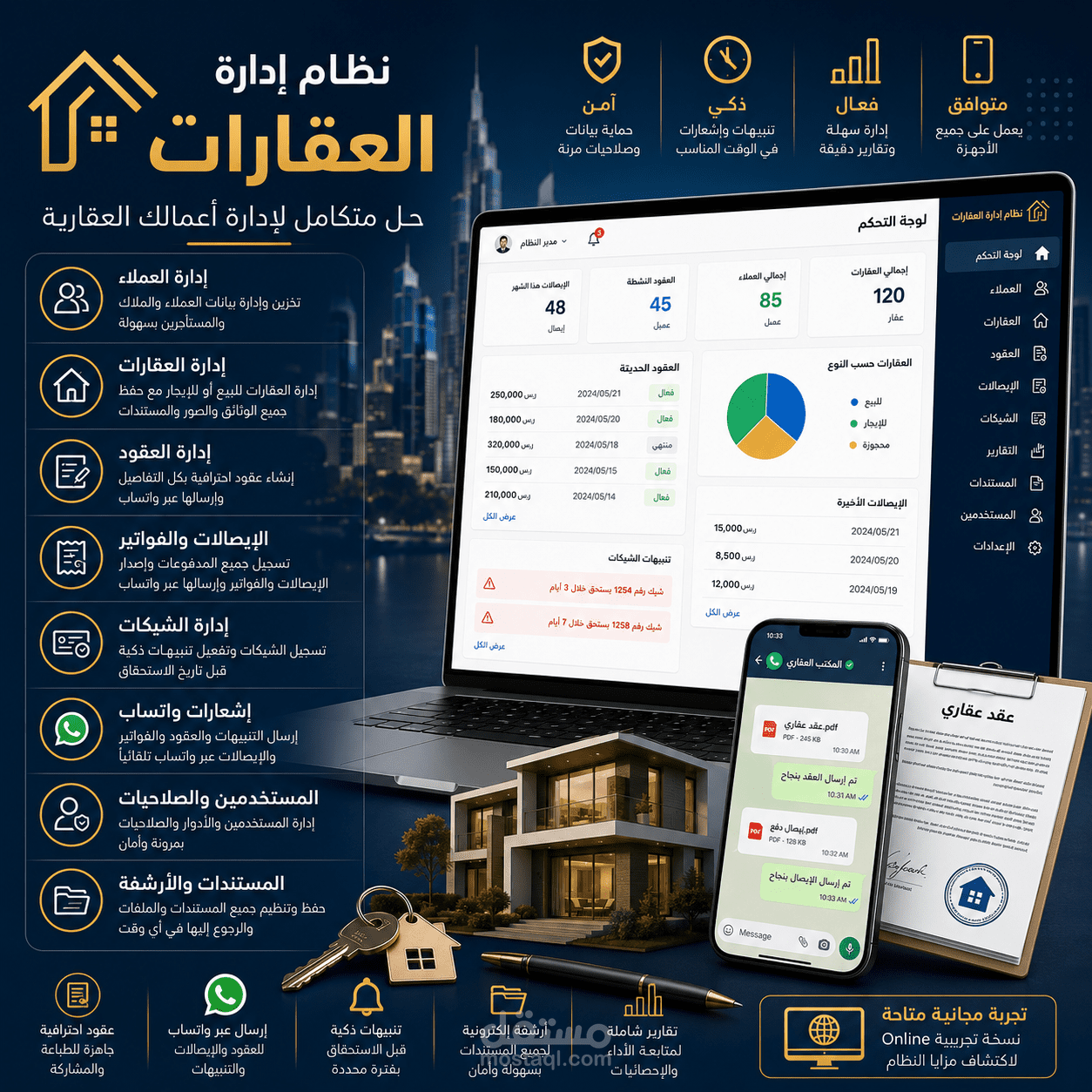 نظام ادارة العمليات العقاريه