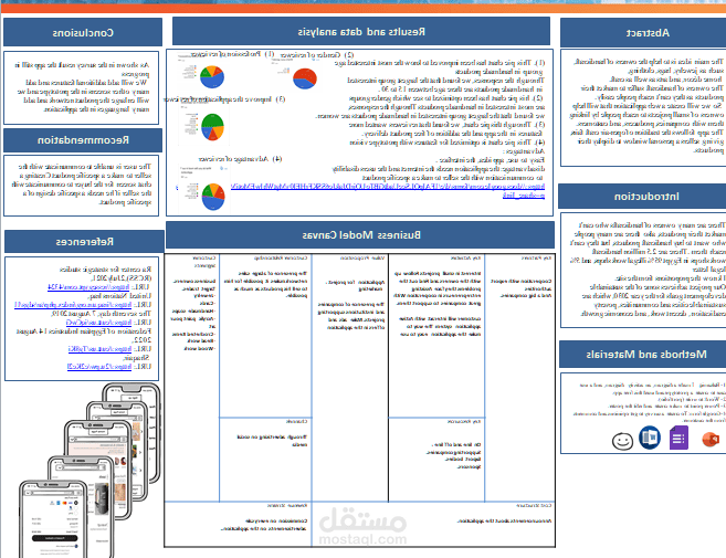 poster to explain the project