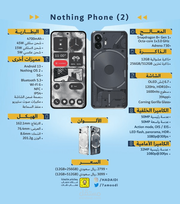 تصاميم سوشال ميديا