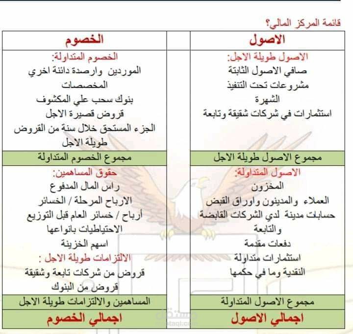 تحرير صحيفة