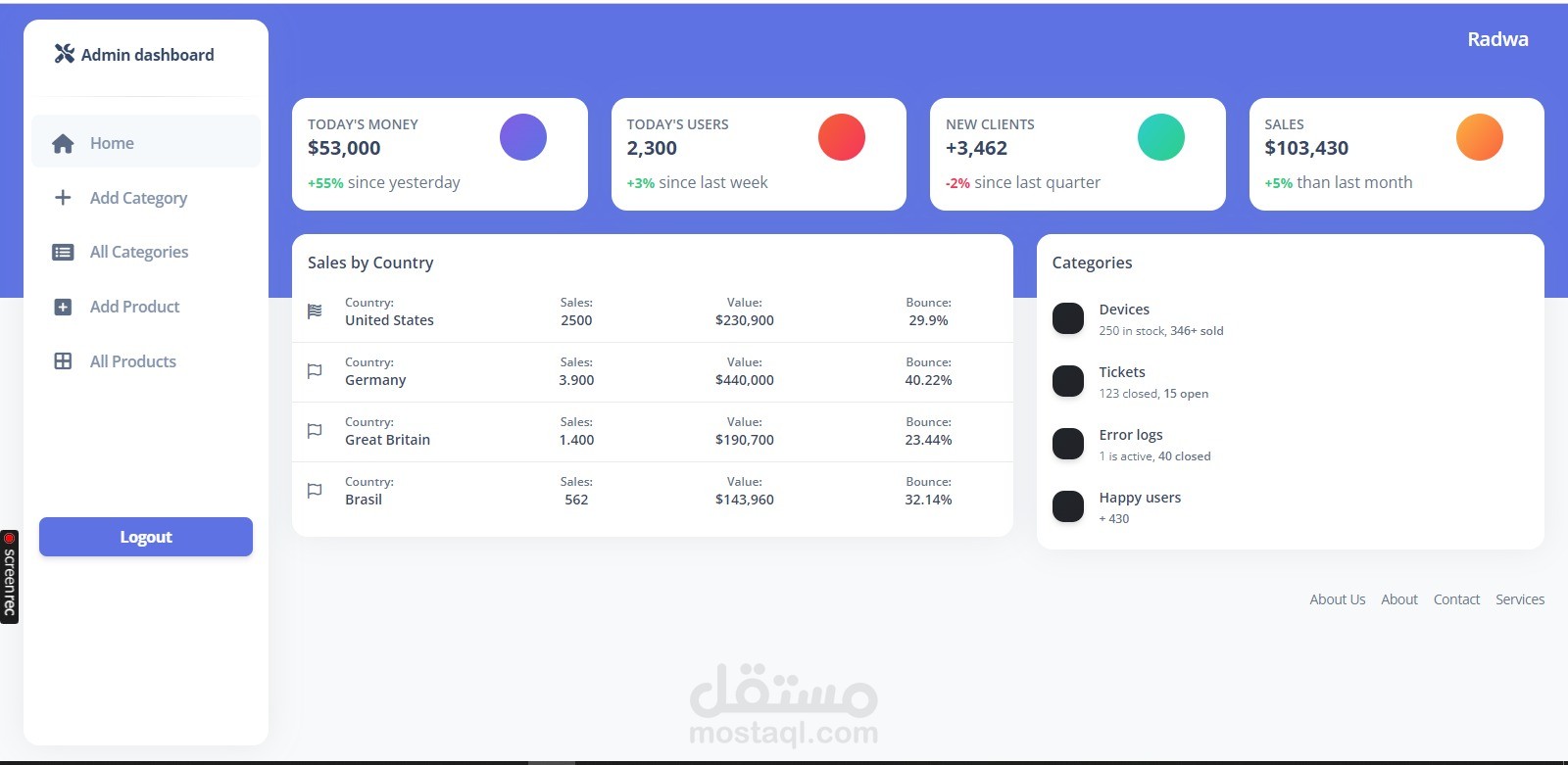 متجر إلكتروني احترافي وسريع الاستجابة php, booststrap, mysql