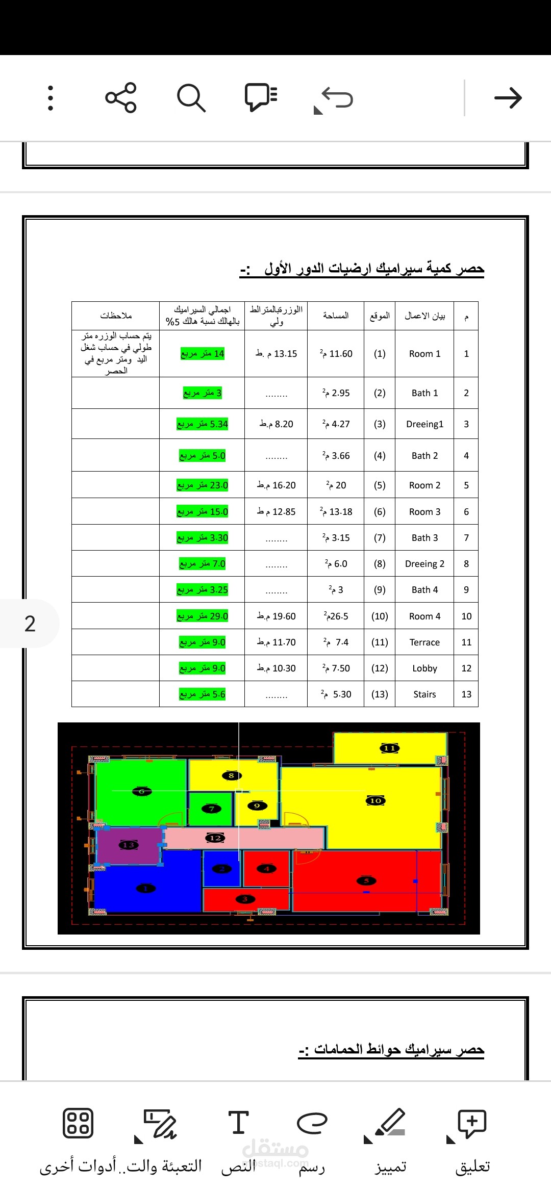 حصر أعمال السيراميك