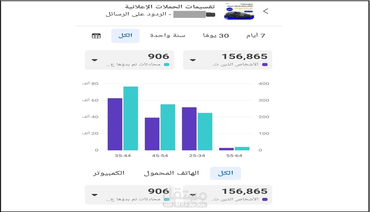 الترويج منشورات فيس بوك