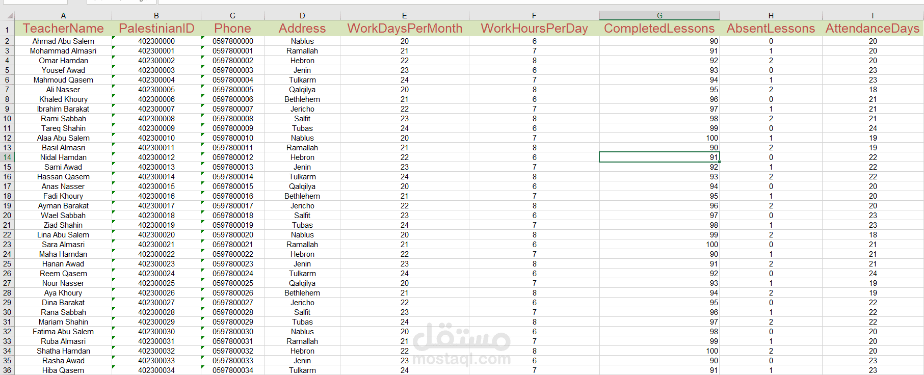Professional Teacher Attendance & Performance Tracker in Excel