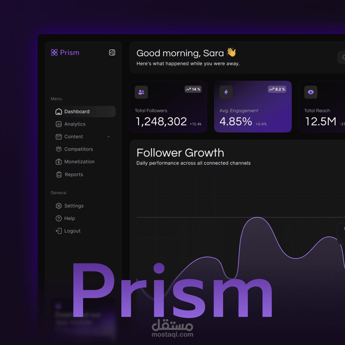 PRISM – لوحة تحكم صُنّاع المحتوى