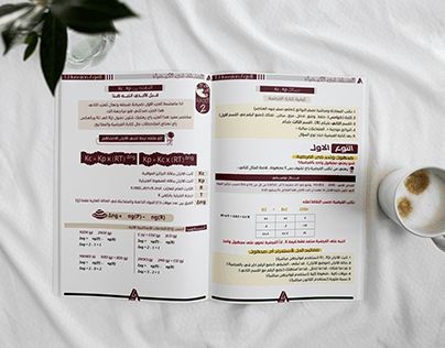 تصميم كتب انديزاين