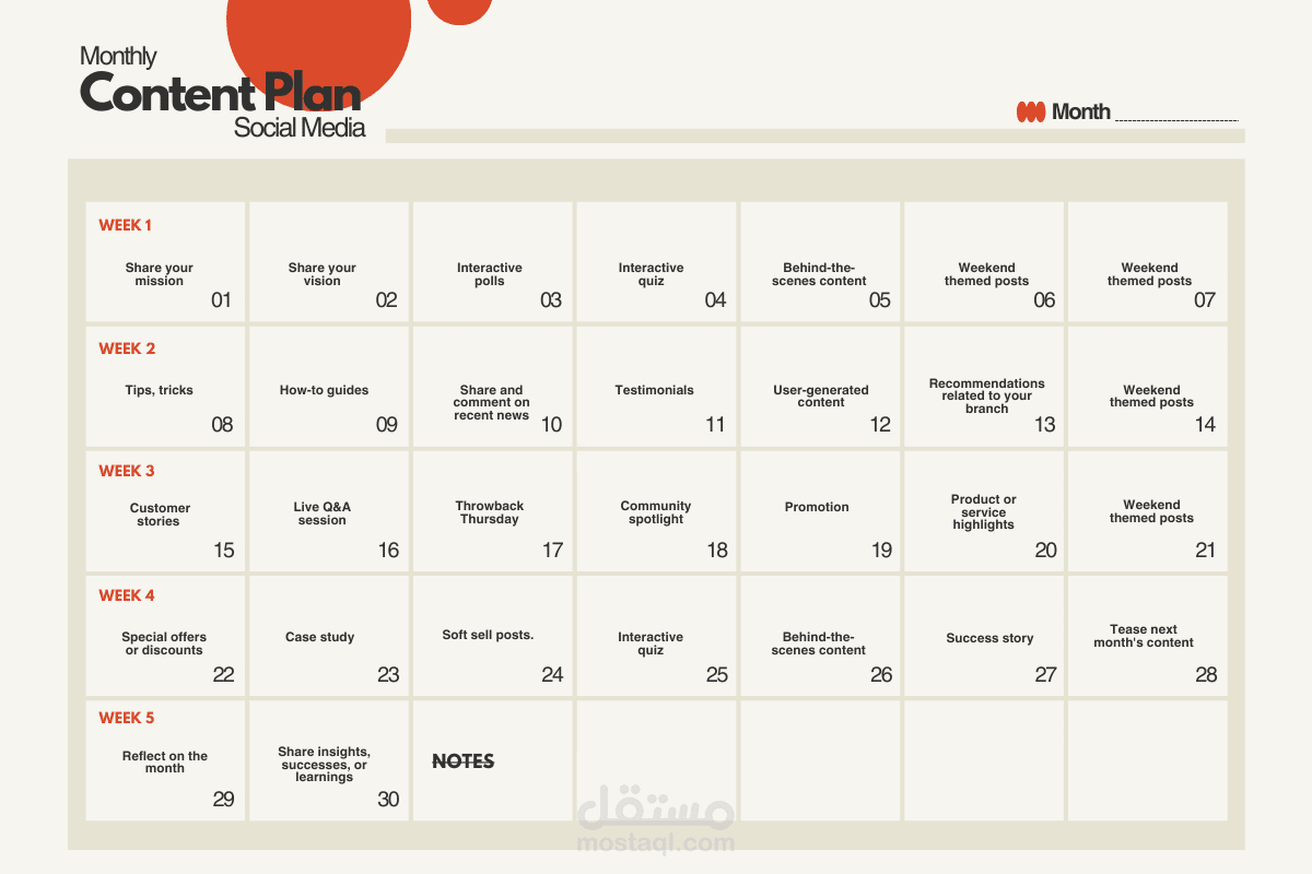 كتابة المحتوى الطبي والتسويقي – دقة علمية وأسلوب احترافي!