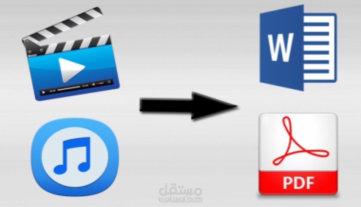 تفريغ المحتوى الصوتي والمرئي وتحويل الملفات لأي صيغة مطلوبة