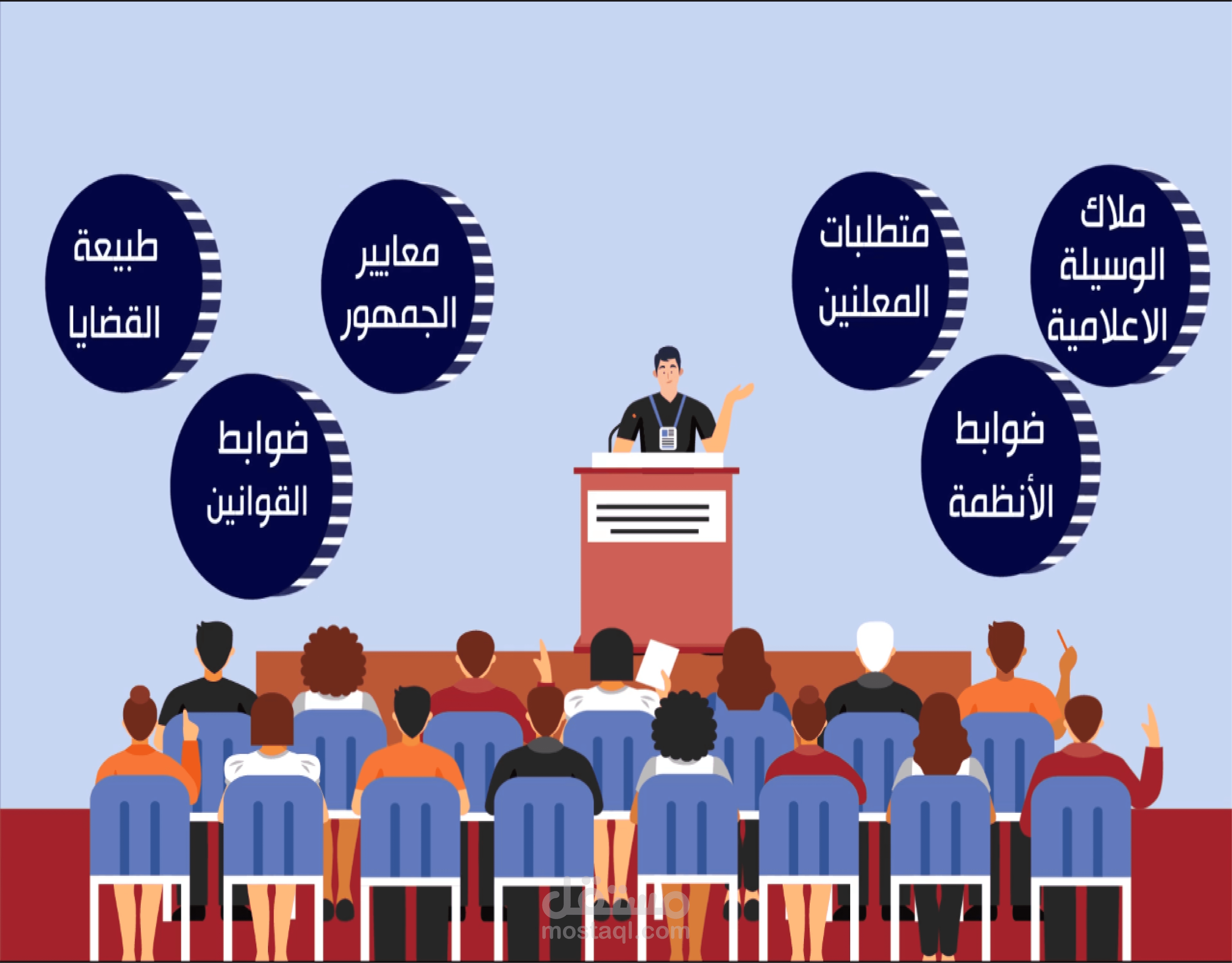 أساليب وسائل الاعلام