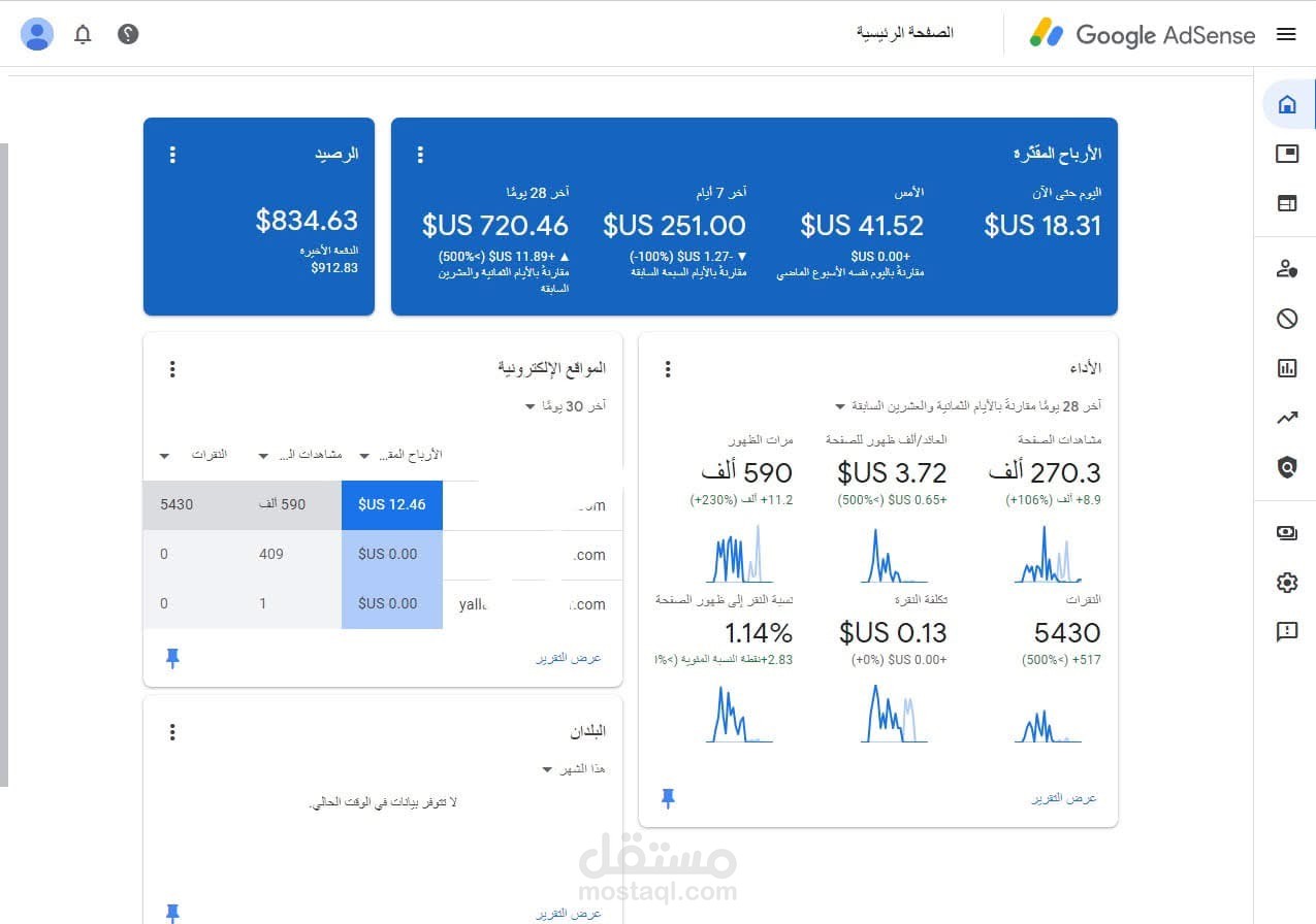 كتابة مقالات متوافقة مع محركات البحث