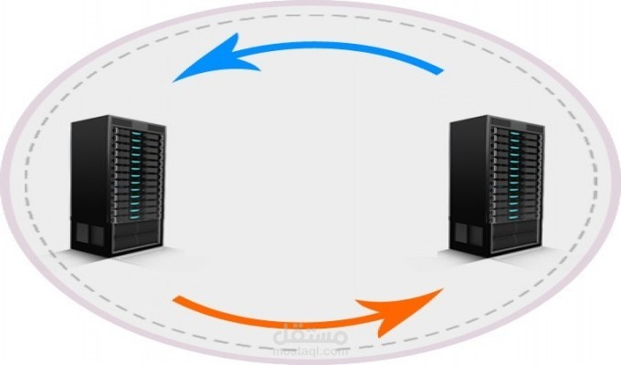 نقل المواقع من شركة استضافة الى اخرى