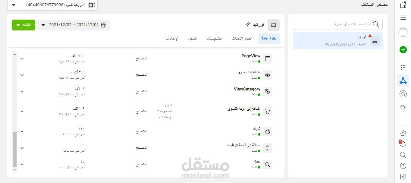 نتائج الحملات الاعلانية عبر الانستجرام