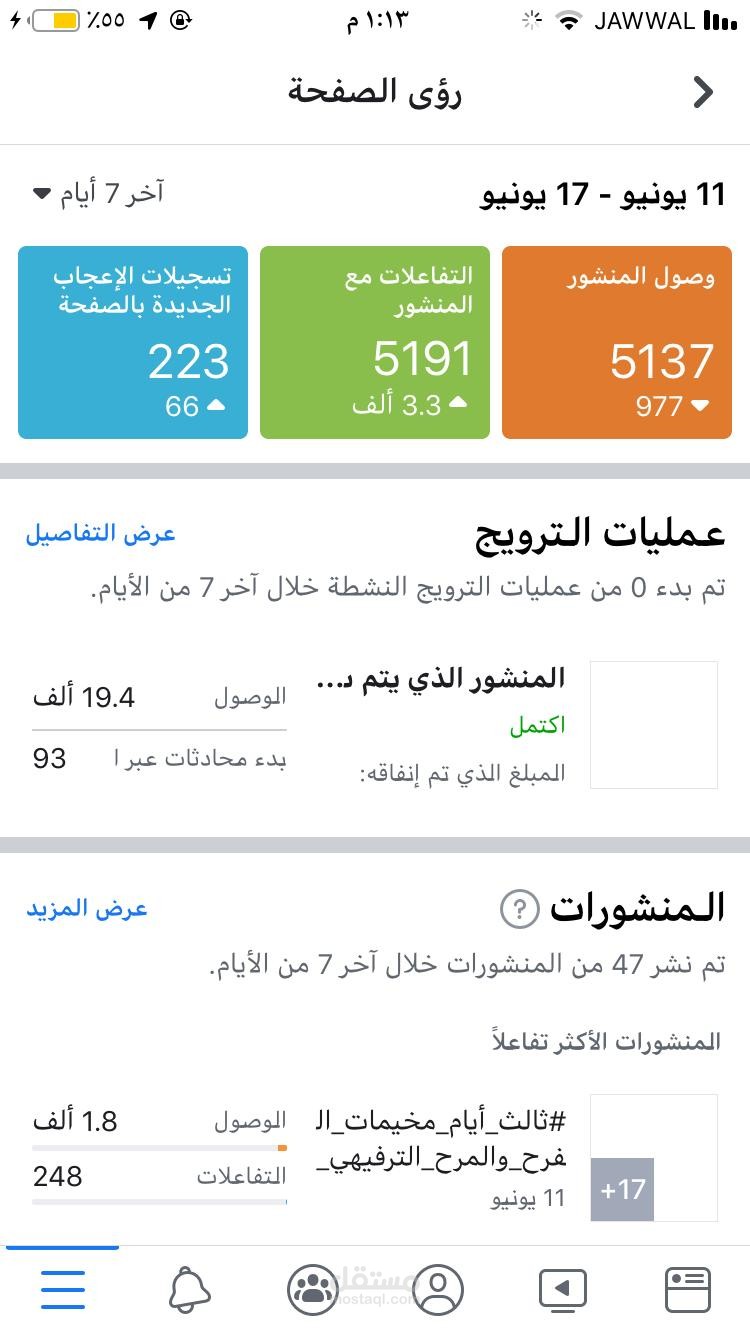 نتائج الحملات الاعلانية عبر الفيسبوك
