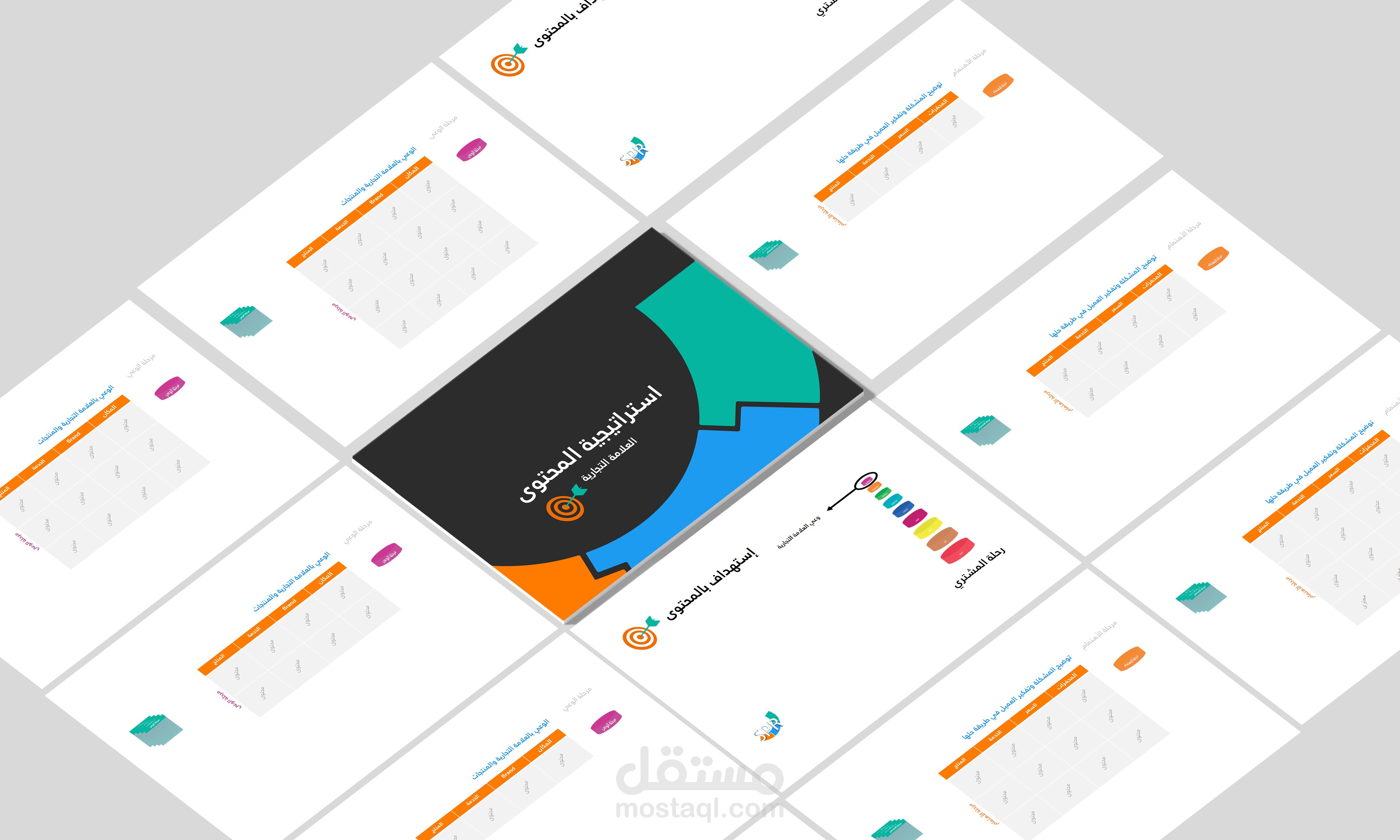 إستراتيجية محتوى للعلامة التجارية