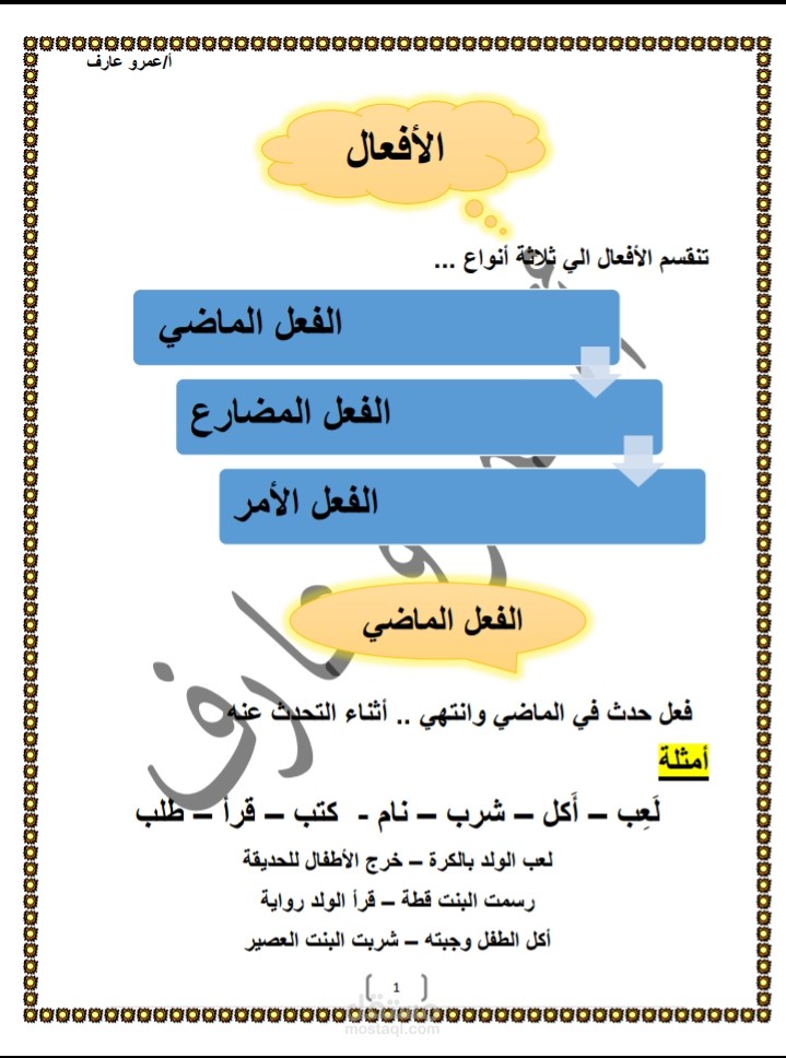 كتابة المقالات وتنسيقها