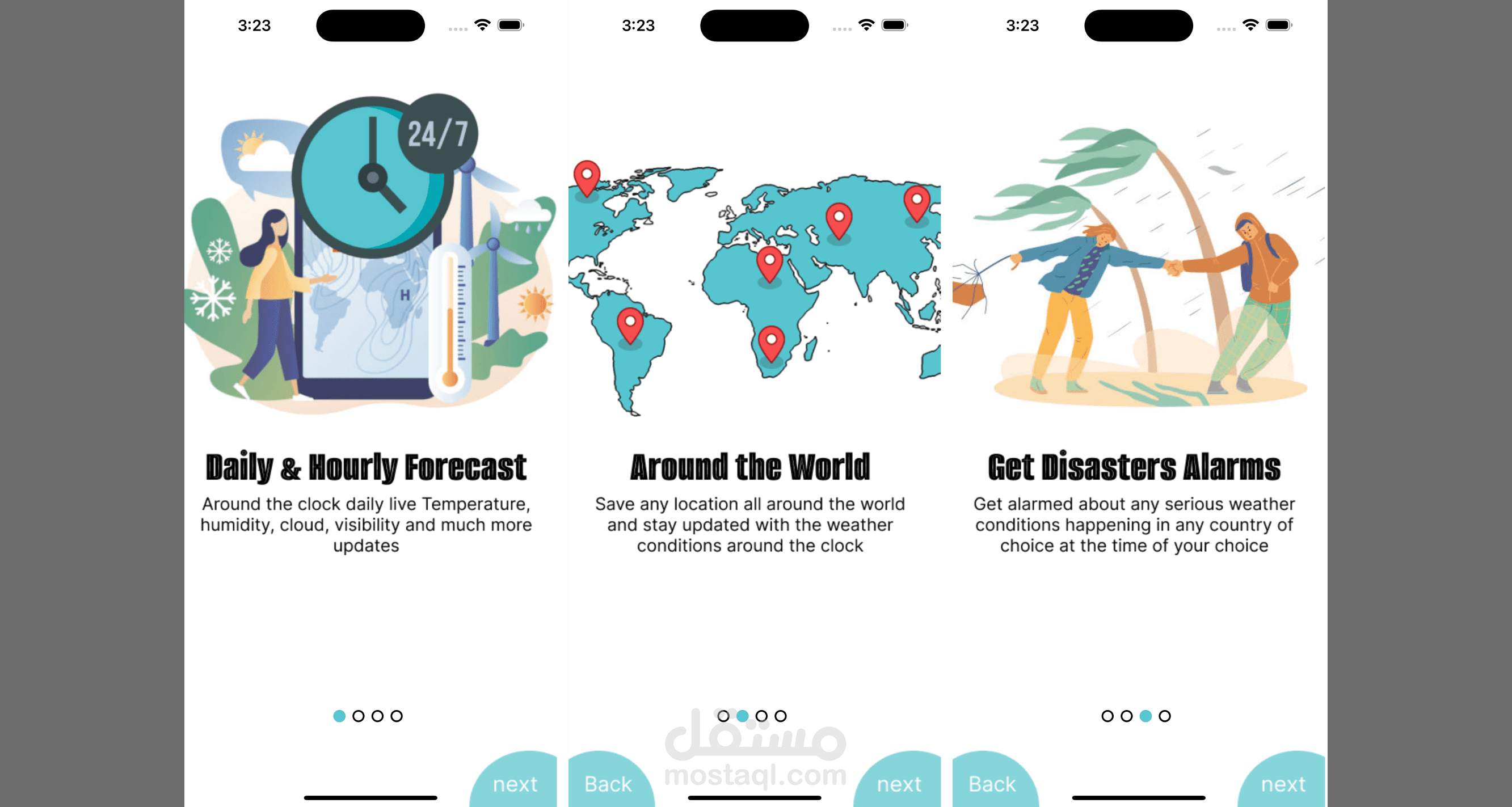 تطبيق Forecast لهواتف Apple لمتابعة حالة الطقس