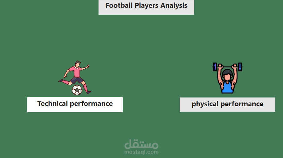 Football players Analyst