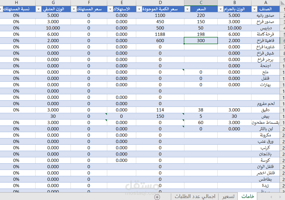 نموذج تسعير احترافي