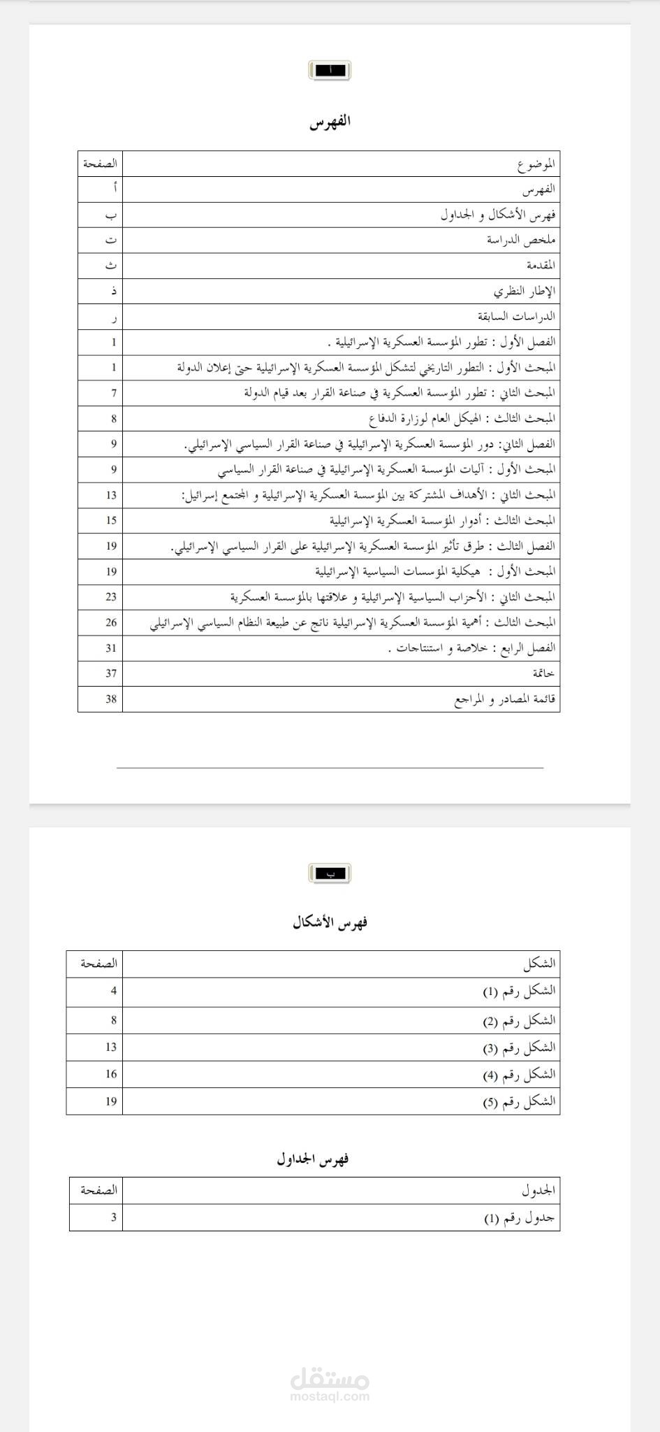 المؤسسة العسكرية الاسرائيلية و دورها في صناعة القرار السياسي الاسرائيلي