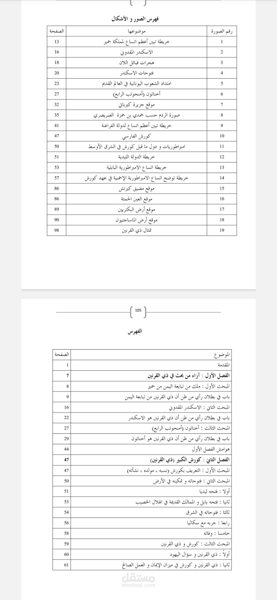 آخر المطاف في اثبات شخصية الملك الطواف (ذي القرنين)