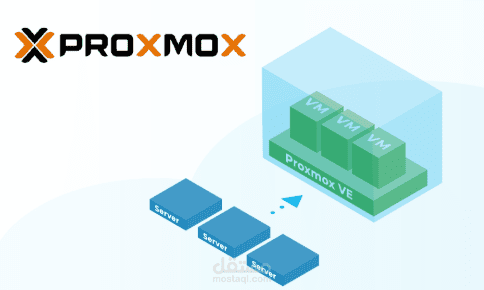 إعداد وإدارة بيئة المحاكاة الافتراضية باستخدام Proxmox VE